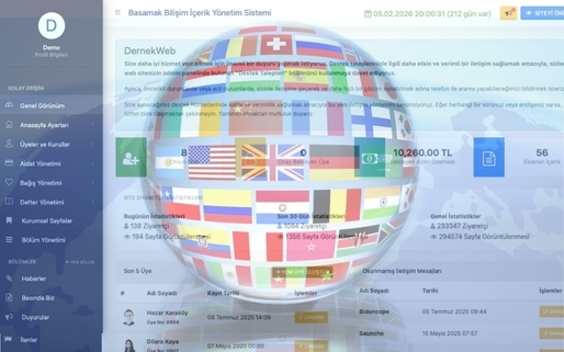 Sınırsız Dil Yapısı